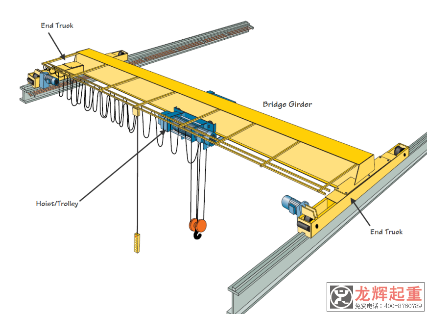 歐標(biāo)起重機(jī)